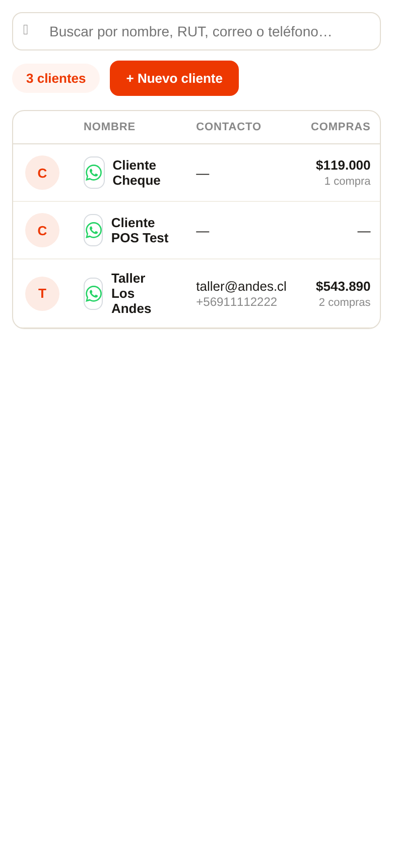 Tu cartera de clientes
