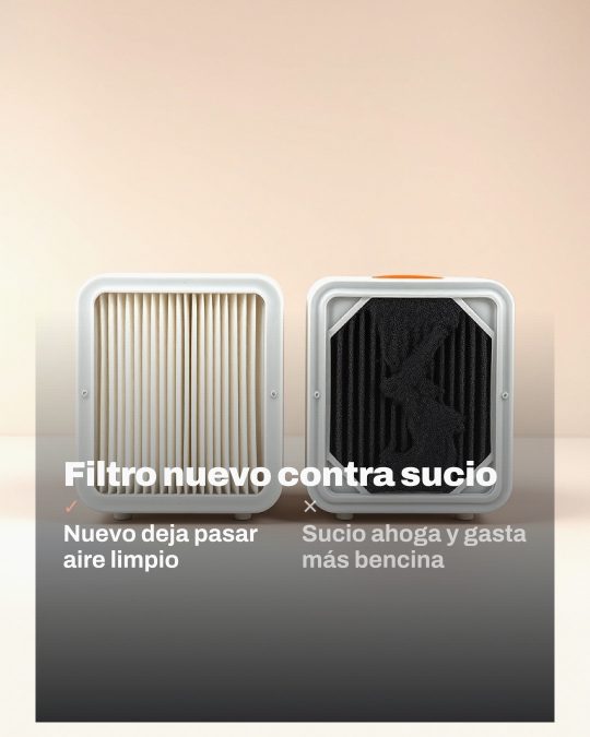 Comparación: filtro nuevo contra sucio