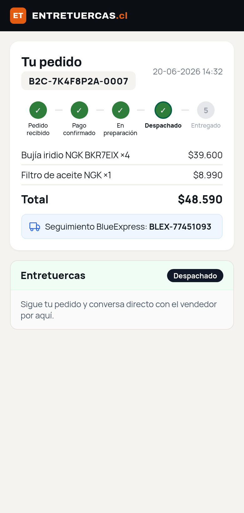 Tus clientes siguen su pedido solos